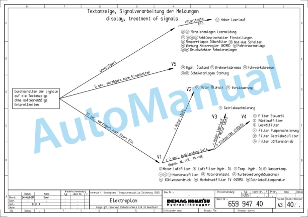 Komatsu H285S Hydraulic Shovel Shop Manual H285S78135SM 4 Komatsu H285S Hydraulic Shovel Shop Manual H285S78135SM-4