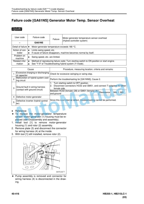 Komatsu HB205-1, HB215LC-1 Hybrid Hydraulic Excavator Shop Manual SEN05393-08 4 Komatsu HB205-1, HB215LC-1 Hybrid Hydraulic Excavator Shop Manual SEN05393-08 - Image 4