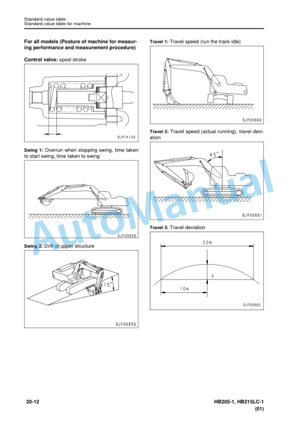 Alternative view of Komatsu HB205-1, HB215LC-1 Hydraulic Excavator Service Manual SEN05393-10