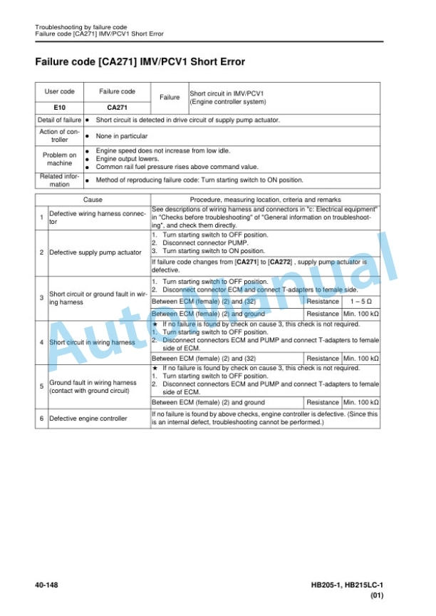 Komatsu HB205-1, HB215LC-1 Hydraulic Excavator Service Manual SEN05393-10 3 Komatsu HB205-1, HB215LC-1 Hydraulic Excavator Service Manual SEN05393-10 - Image 3