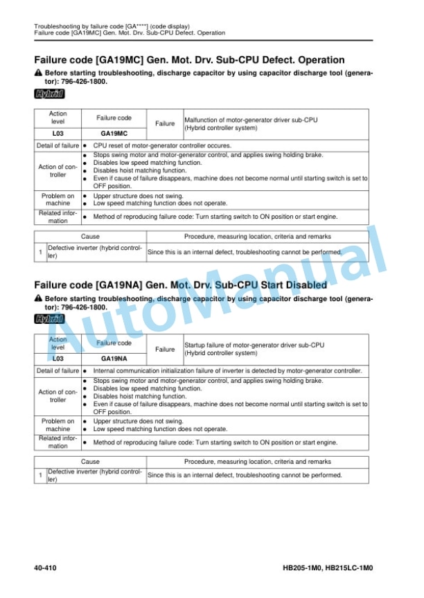 Komatsu HB205-1M0, HB215LC-1M0 Hybrid Hydraulic Excavator Shop Manual SEN06250-06 4 Komatsu HB205-1M0, HB215LC-1M0 Hybrid Hydraulic Excavator Shop Manual SEN06250-06 - Image 4