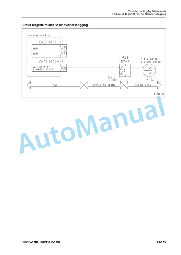 Komatsu HB205-1M0, HB215LC-1M0 Hydraulic Excavator Shop Manual SEN06250-01 3 Komatsu HB205-1M0, HB215LC-1M0 Hydraulic Excavator Shop Manual SEN06250-01 - Image 3