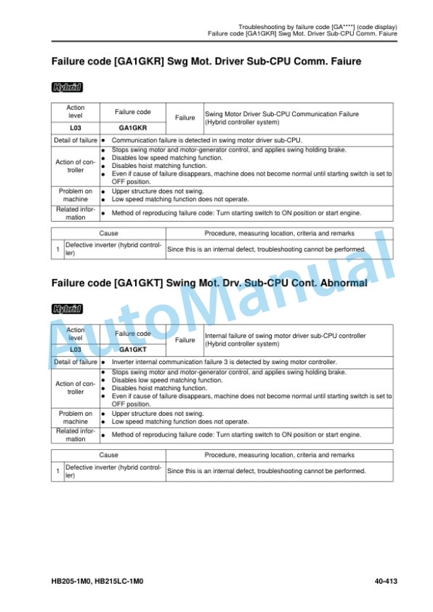 Komatsu HB205-1M0, HB215LC-1M0 Hydraulic Excavator Shop Manual SEN06250-01 4 Komatsu HB205-1M0, HB215LC-1M0 Hydraulic Excavator Shop Manual SEN06250-01 - Image 4