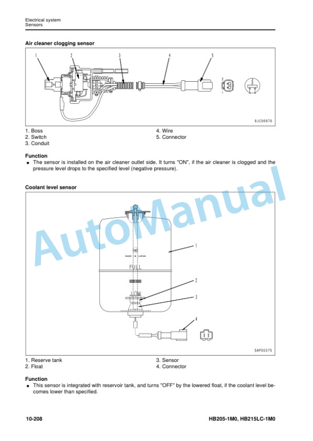 Alternative view of Komatsu HB205-1M0, HB215LC-1M0 Hydraulic Excavator Shop Manual SEN06250-07