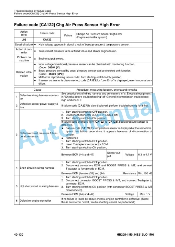 Komatsu HB205-1M0, HB215LC-1M0 Hydraulic Excavator Shop Manual SEN06250-07 3 Komatsu HB205-1M0, HB215LC-1M0 Hydraulic Excavator Shop Manual SEN06250-07 - Image 3