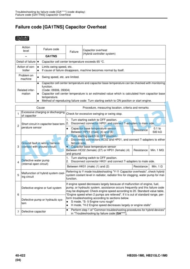 Komatsu HB205-1M0, HB215LC-1M0 Hydraulic Excavator Shop Manual SEN06250-07 4 Komatsu HB205-1M0, HB215LC-1M0 Hydraulic Excavator Shop Manual SEN06250-07 - Image 4