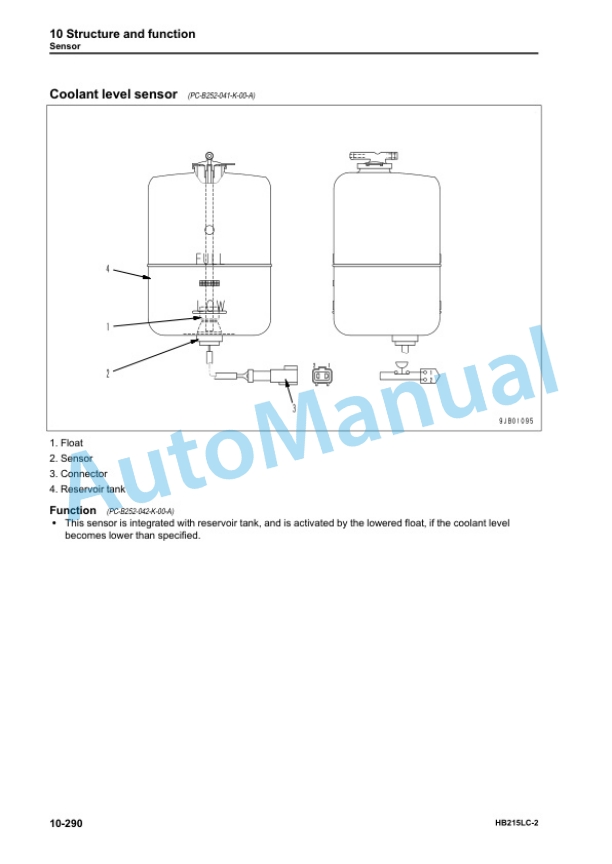 Alternative view of Komatsu HB215LC-2 Hydraulic Excavator Shop Manual SEN06488-09