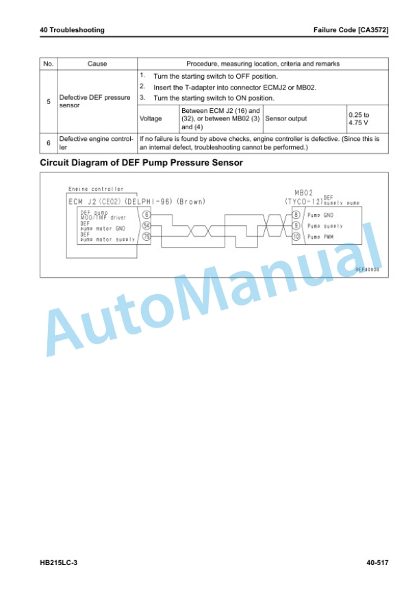 Komatsu HB215LC-3 Hydraulic Excavator Shop Manual SEN06629-15 3 Komatsu HB215LC-3 Hydraulic Excavator Shop Manual SEN06629-15 - Image 3