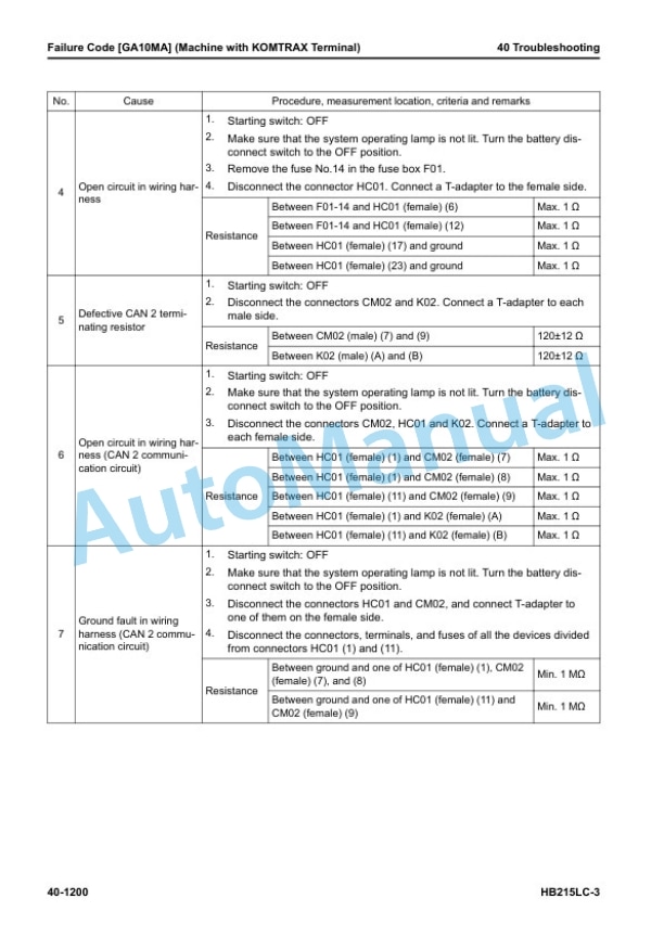 Komatsu HB215LC-3 Hydraulic Excavator Shop Manual SEN06629-15 4 Komatsu HB215LC-3 Hydraulic Excavator Shop Manual SEN06629-15 - Image 4