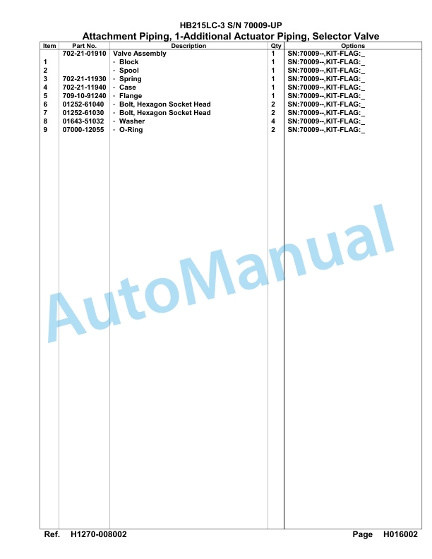 Komatsu HB215LC-3 Parts Manual 70009-UP 3 Komatsu HB215LC-3 Parts Manual 70009-UP-3