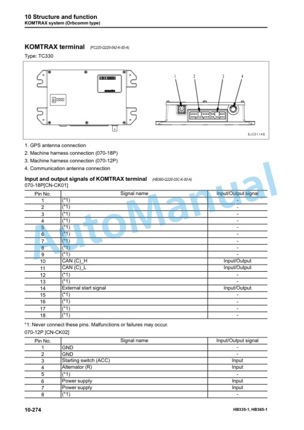 Alternative view of Komatsu HB335-1, HB335LC-1, HB365-1, HB365LC-1 Hydraulic Excavator Shop Manual SEN06366-05