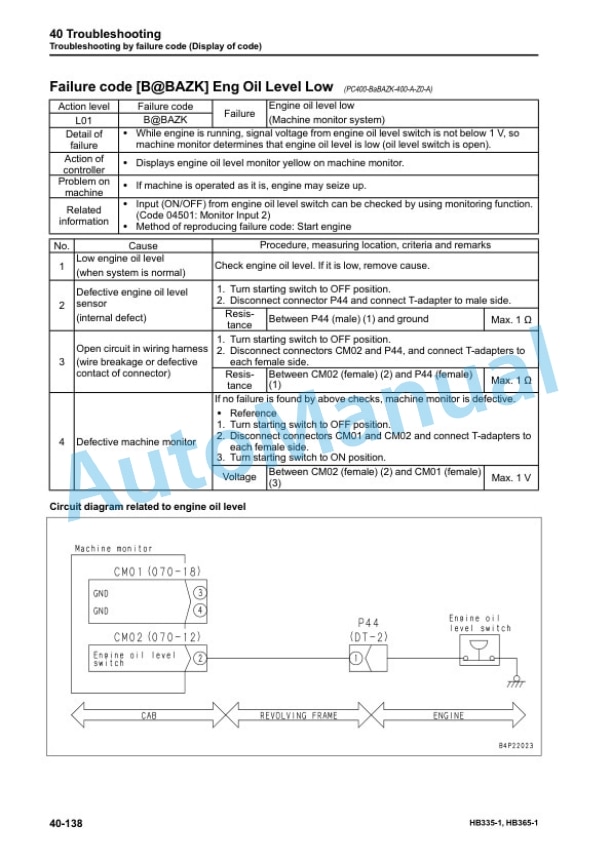 Komatsu HB335-1, HB335LC-1, HB365-1, HB365LC-1 Hydraulic Excavator Shop Manual SEN06366-05 3 Komatsu HB335-1, HB335LC-1, HB365-1, HB365LC-1 Hydraulic Excavator Shop Manual SEN06366-05 - Image 3
