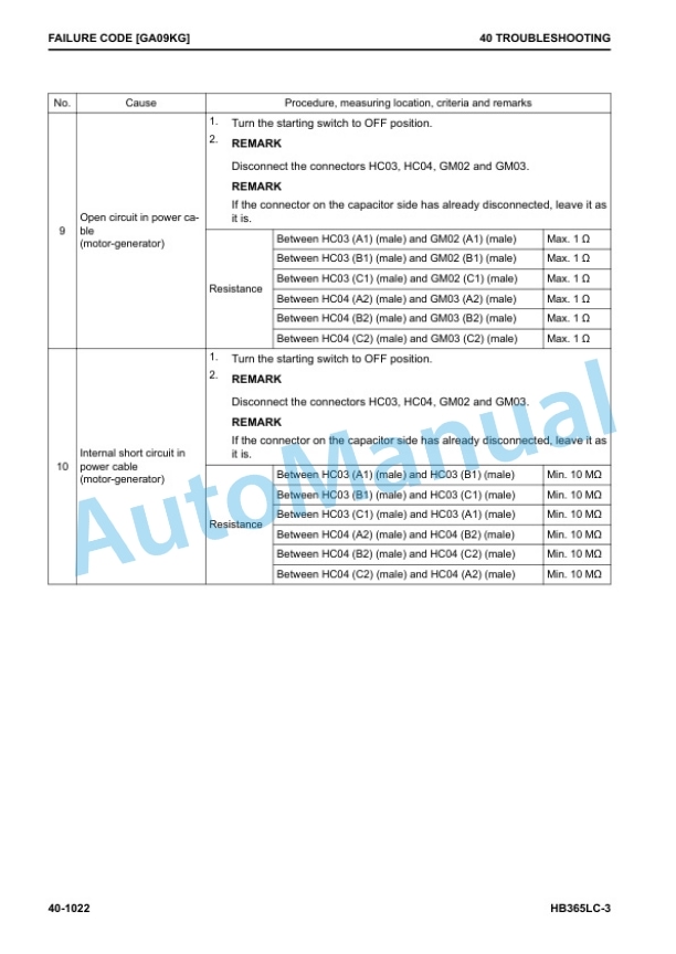 Komatsu HB365LC-3, HB365NLC-3 Hydraulic Excavator Shop Manual UENBM00451 4 Komatsu HB365LC-3, HB365NLC-3 Hydraulic Excavator Shop Manual UENBM00451 - Image 4