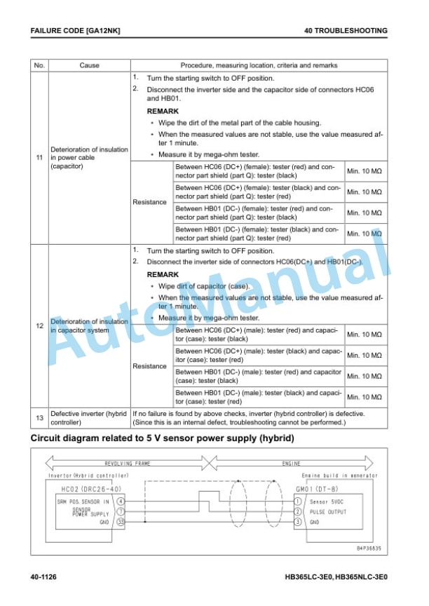 Komatsu HB365LC-3, HB365NLC-3 Hydraulic Excavator Shop Manual UENBM00523 4 Komatsu HB365LC-3, HB365NLC-3 Hydraulic Excavator Shop Manual UENBM00523 - Image 4
