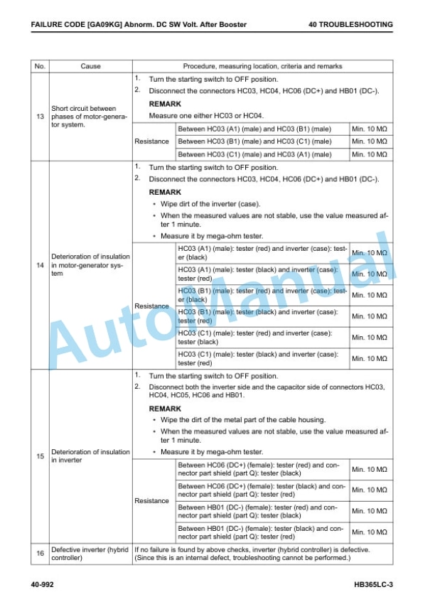 Komatsu HB365LC-3 Hybrid Hydraulic Excavator Shop Manual SEN06598-03 4 Komatsu HB365LC-3 Hybrid Hydraulic Excavator Shop Manual SEN06598-03 - Image 4