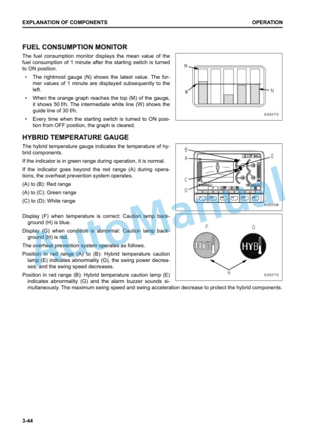 Komatsu HB365LC-3 Hydraulic Excavator Operation and Maintenance Manual TEN00980-04 2 Komatsu HB365LC-3 Hydraulic Excavator Operation and Maintenance Manual TEN00980-04 - Image 2