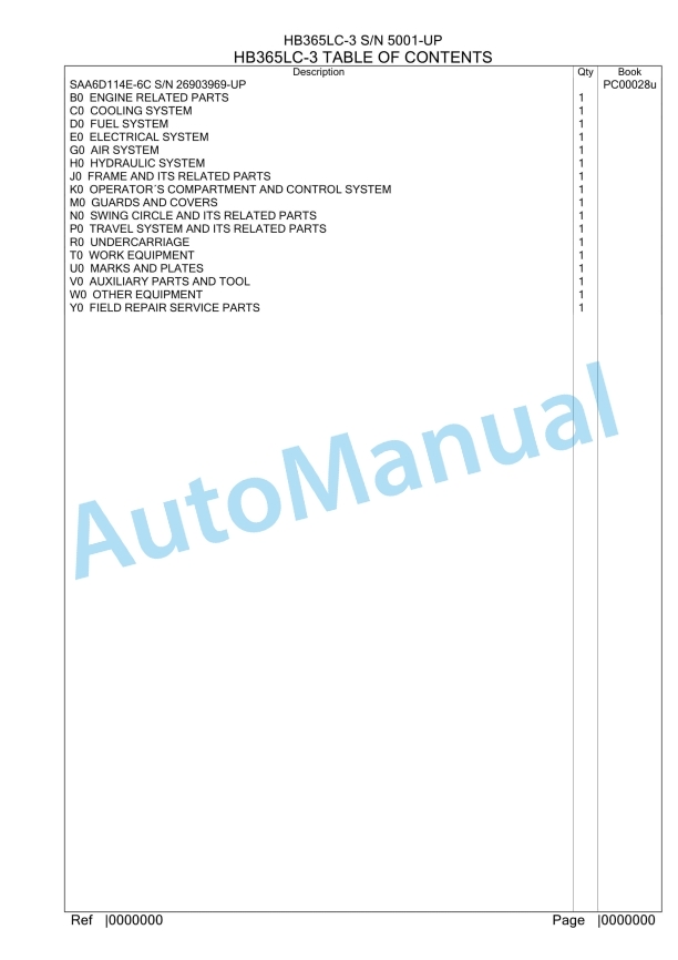 Komatsu HB365LC-3 Hydraulic Excavator Parts Manual PC00028U 1 Komatsu HB365LC-3 Hydraulic Excavator Parts Manual PC00028U