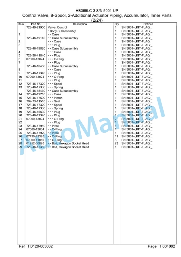 Komatsu HB365LC-3 Hydraulic Excavator Parts Manual PC00028U 3 Komatsu HB365LC-3 Hydraulic Excavator Parts Manual PC00028U-3