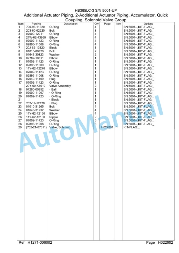 Komatsu HB365LC-3 Hydraulic Excavator Parts Manual PC00028U 4 Komatsu HB365LC-3 Hydraulic Excavator Parts Manual PC00028U-4