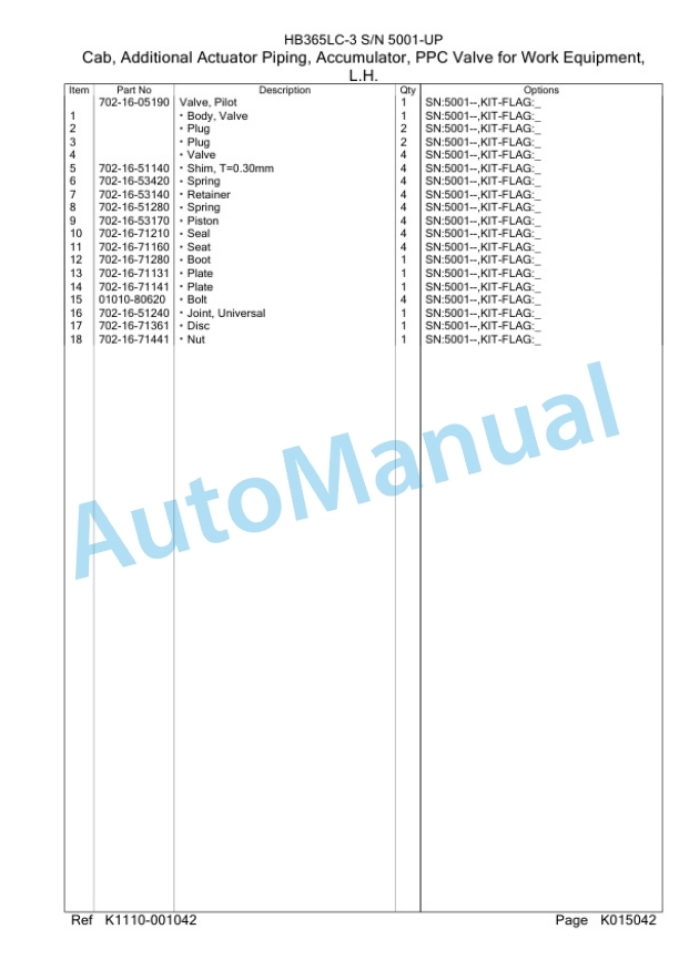 Komatsu HB365LC-3 Hydraulic Excavator Parts Manual PC00028U 5 Komatsu HB365LC-3 Hydraulic Excavator Parts Manual PC00028U-5