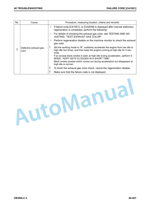 Komatsu HB365LC-3 Hydraulic Excavator Shop Manual SEN06598-05 3 Komatsu HB365LC-3 Hydraulic Excavator Shop Manual SEN06598-05 - Image 3
