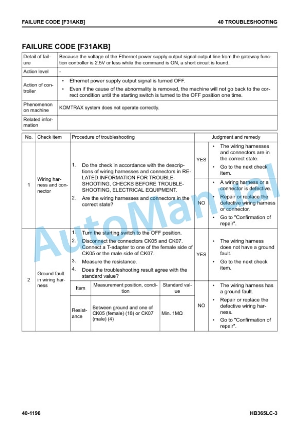 Komatsu HB365LC-3 Hydraulic Excavator Shop Manual SEN06598-12 4 Komatsu HB365LC-3 Hydraulic Excavator Shop Manual SEN06598-12 - Image 4