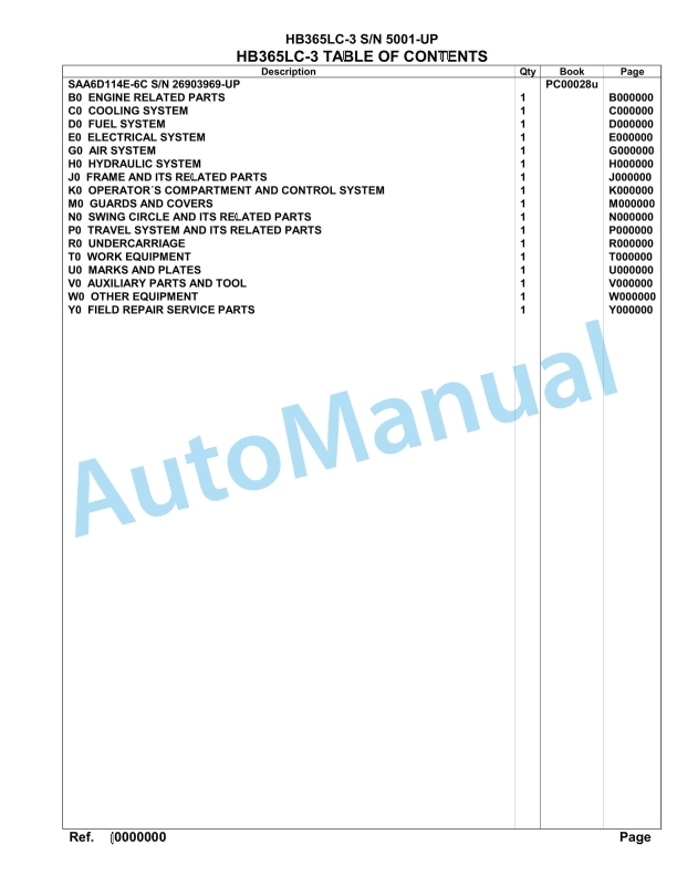 Komatsu HB365LC-3 Parts Manual 5001-UP 1 Komatsu HB365LC-3 Parts Manual 5001-UP
