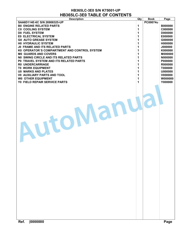 Komatsu HB365LC-3E0 Parts Manual PC00074u 1 Komatsu HB365LC-3E0 Parts Manual PC00074u