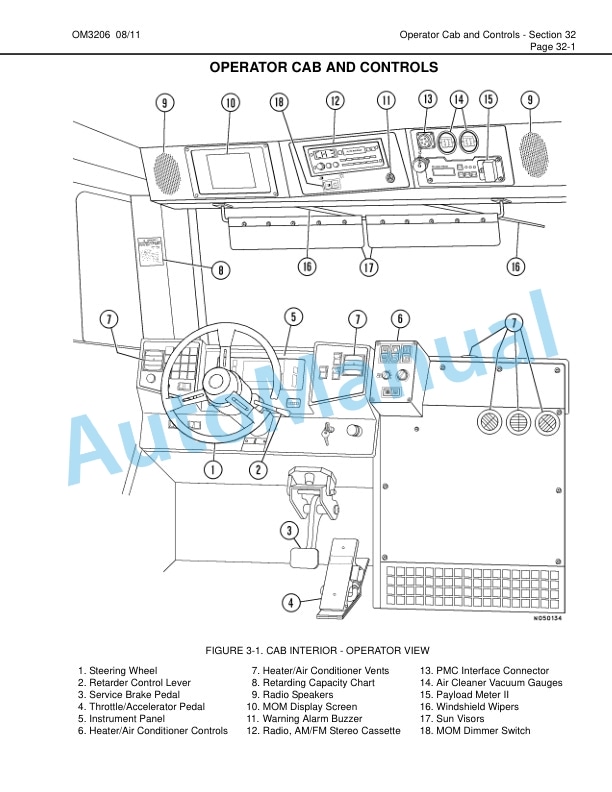 Komatsu HD1500-5 Dump Truck Operation and Maintenance Manual CEAM010703 3 Komatsu HD1500-5 Dump Truck Operation and Maintenance Manual CEAM010703 - Image 3