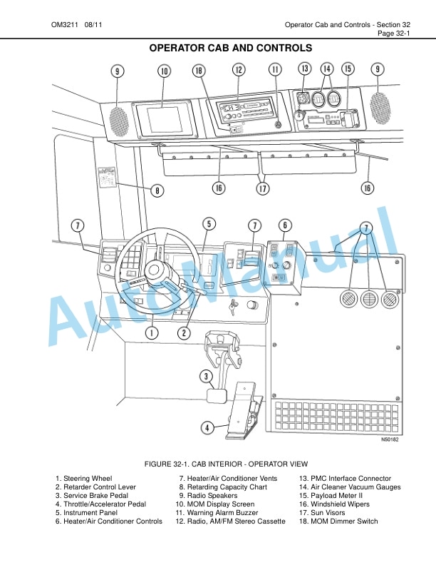 Komatsu HD1500-5 Dump Truck Operation and Maintenance Manual CEAM012803-3