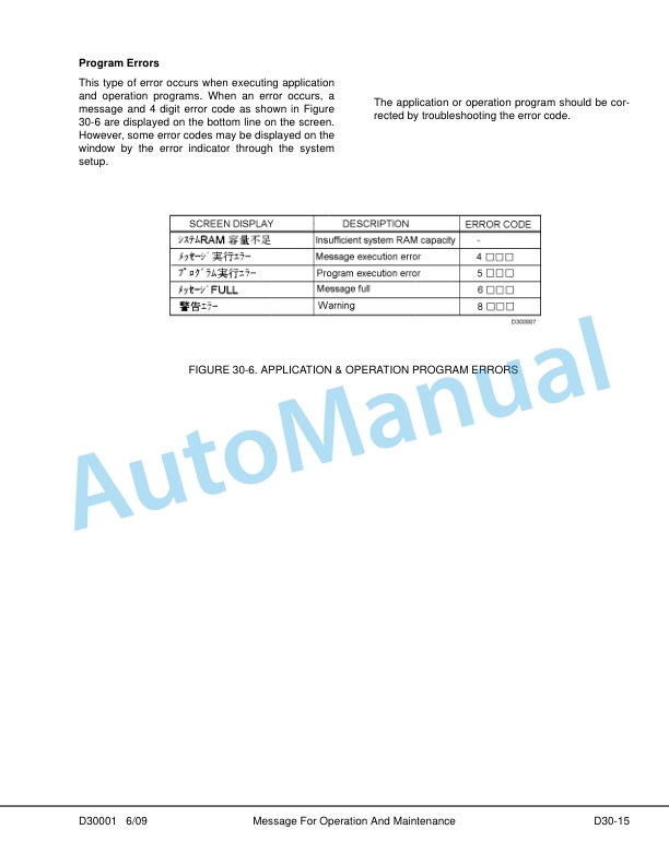Komatsu HD1500-5 Dump Truck Shop Manual CEBM006204 3 Komatsu HD1500-5 Dump Truck Shop Manual CEBM006204 - Image 3