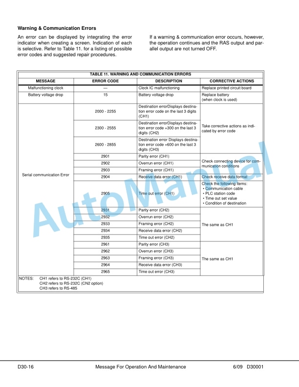 Komatsu HD1500-5 Dump Truck Shop Manual CEBM012601 3 Komatsu HD1500-5 Dump Truck Shop Manual CEBM012601 - Image 3