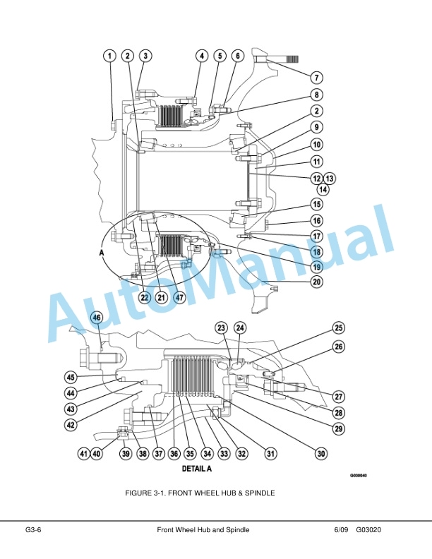 Komatsu HD1500-5 Dump Truck Shop Manual CEBM014402 4 Komatsu HD1500-5 Dump Truck Shop Manual CEBM014402 - Image 4