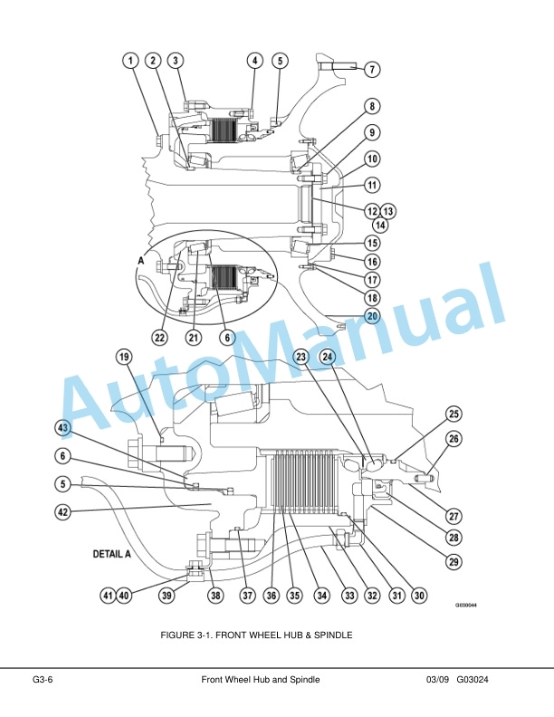 Komatsu HD1500-7 Dump Truck Shop Manual CEBM019905 4 Komatsu HD1500-7 Dump Truck Shop Manual CEBM019905 - Image 4
