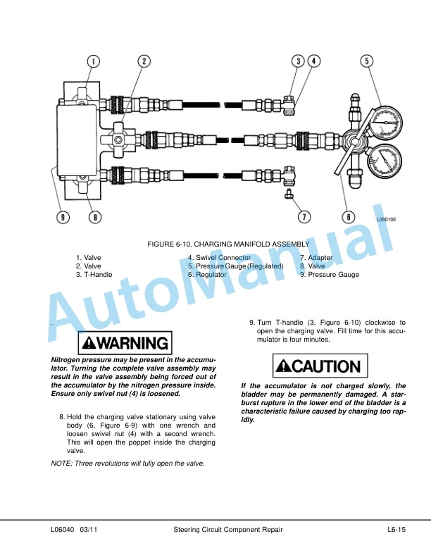 Komatsu HD1500-7 Dump Truck Shop Manual CEBM021004 5 Komatsu HD1500-7 Dump Truck Shop Manual CEBM021004 - Image 5