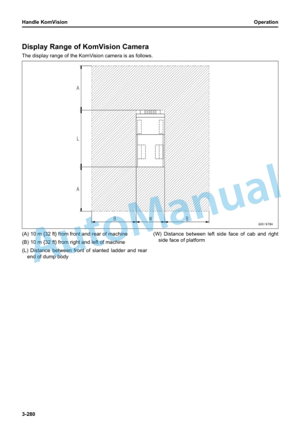 Komatsu HD1500-8 Dump Truck Operation and Maintenance Manual PEN02179-00 4 Komatsu HD1500-8 Dump Truck Operation and Maintenance Manual PEN02179-00 - Image 4