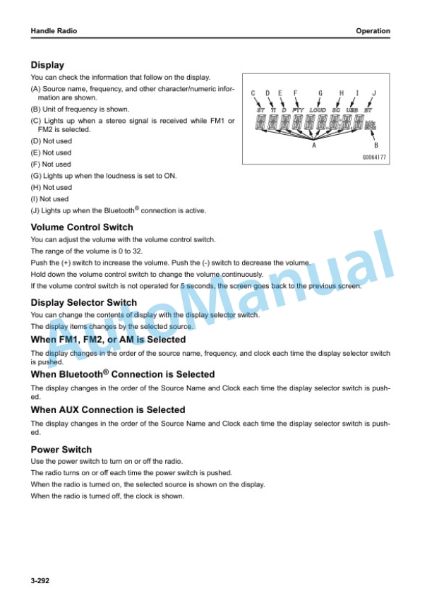 Komatsu HD1500-8E0 Dump Truck Operation and Maintenance Manual TEN01172-00 4 Komatsu HD1500-8E0 Dump Truck Operation and Maintenance Manual TEN01172-00 - Image 4