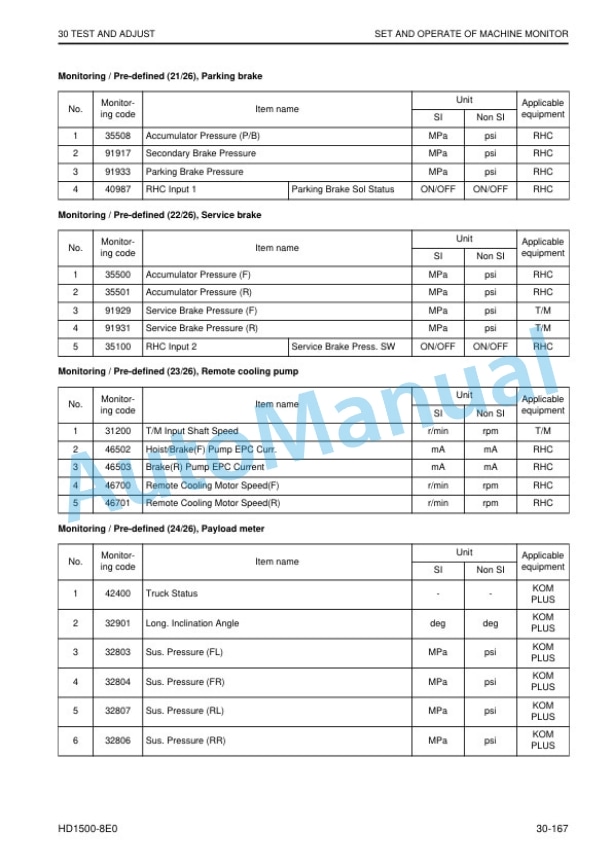 Alternative view of Komatsu HD1500-8E0 Dump Truck Shop Manual SEN06836-12