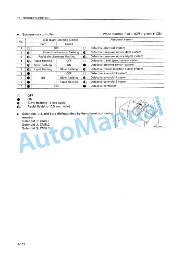 Komatsu HD325-6 Dump Truck Operation and Maintenance Manual SEAM000805 4 Komatsu HD325-6 Dump Truck Operation and Maintenance Manual SEAM000805 - Image 4