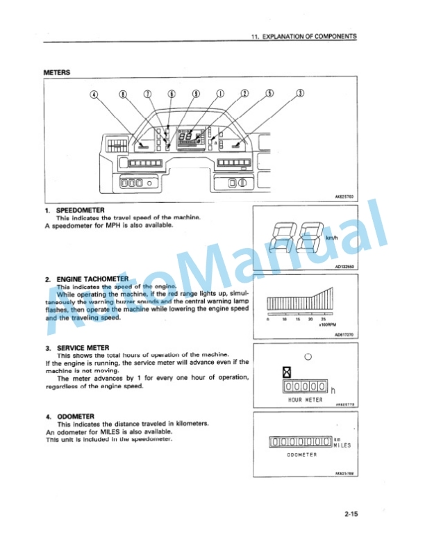 Komatsu HD325-6 Dump Truck Operation and Maintenance Manual SEAM000807 2 Komatsu HD325-6 Dump Truck Operation and Maintenance Manual SEAM000807 - Image 2