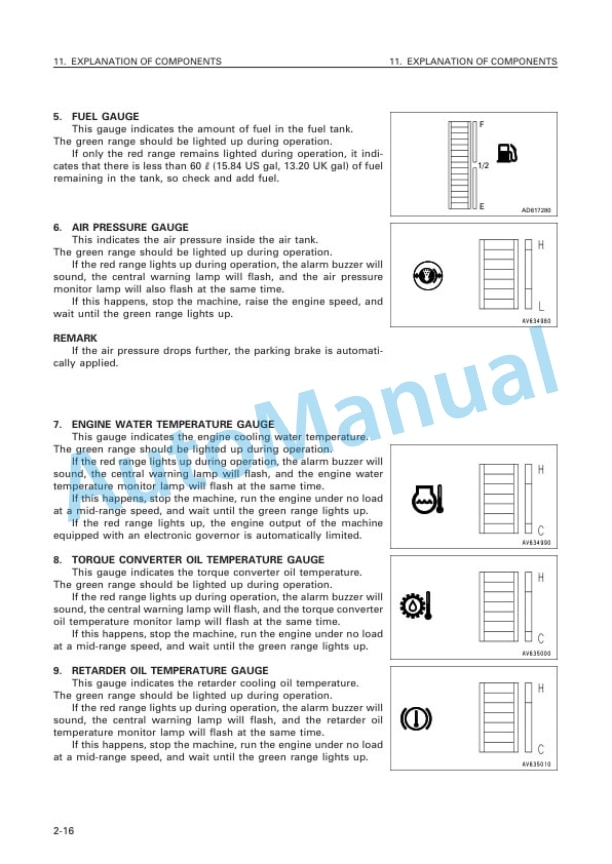 Komatsu HD325-6 Dump Truck Operation and Maintenance Manual SEAM000808 2 Komatsu HD325-6 Dump Truck Operation and Maintenance Manual SEAM000808 - Image 2