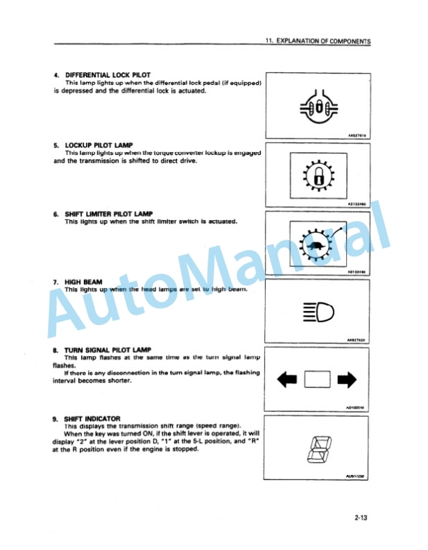 Komatsu HD325-6 Dump Truck Operation and Maintenance Manual SEAMW00500 2 Komatsu HD325-6 Dump Truck Operation and Maintenance Manual SEAMW00500 - Image 2
