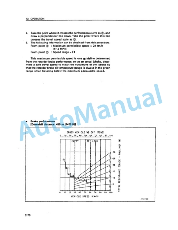 Komatsu HD325-6 Dump Truck Operation and Maintenance Manual SEAMW00500 3 Komatsu HD325-6 Dump Truck Operation and Maintenance Manual SEAMW00500 - Image 3