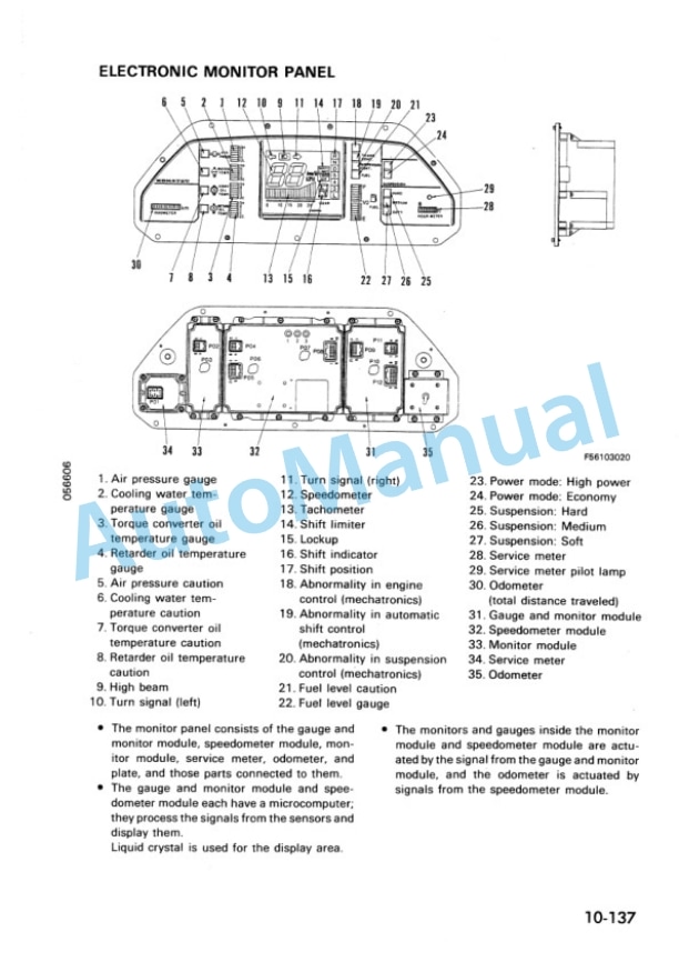 Alternative view of Komatsu HD325-6, HD405-6 Dump Truck Shop Manual SEBM000704