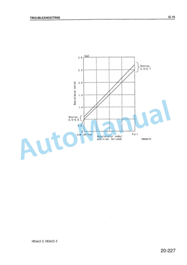 Alternative view of Komatsu HD325-6, HD405-6, HD465-5, HD605-5, HD785-5 Dump Truck Shop Manual SEBMW00401
