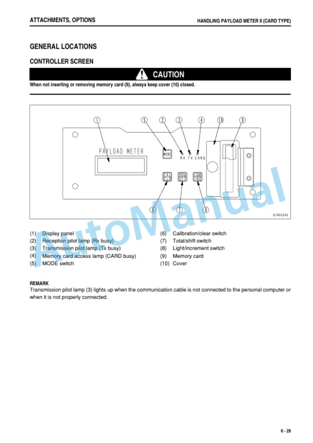 Komatsu HD325-7, HD405-7 Dump Truck Operation and Maintenance Manual PEN00837-13-5