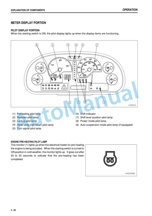 Komatsu HD325-7, HD405-7 Dump Truck Operation and Maintenance Manual PEN01390-06-2