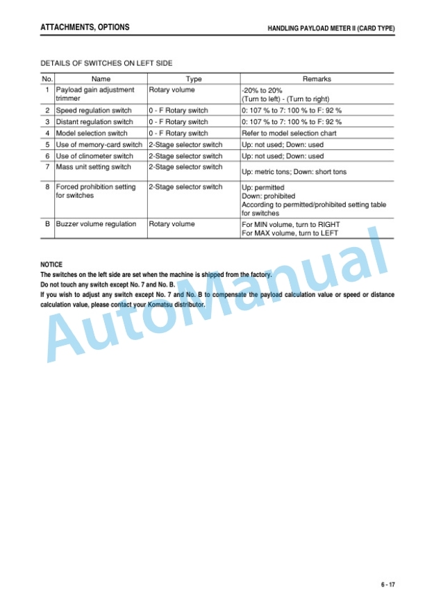 Komatsu HD325-7, HD405-7 Dump Truck Operation and Maintenance Manual TEN00348-02 5 Komatsu HD325-7, HD405-7 Dump Truck Operation and Maintenance Manual TEN00348-02 - Image 5