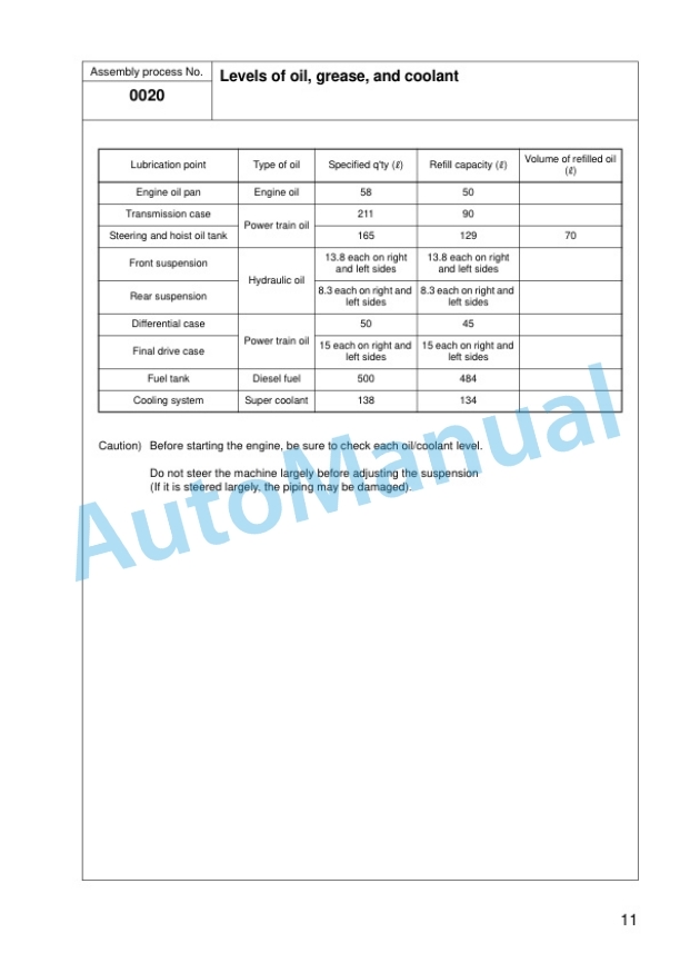 Komatsu HD325-7R, HD405-7R Dump Truck Field Assembly Instruction GEN00084-01 2 Komatsu HD325-7R, HD405-7R Dump Truck Field Assembly Instruction GEN00084-01 - Image 2