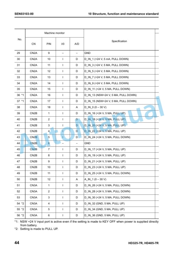 Alternative view of Komatsu HD325-7R, HD405-7R Dump Truck Shop Manual SEN02373-03